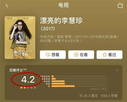 娱乐吃瓜君右上角有什么,右上角隐藏的秘密